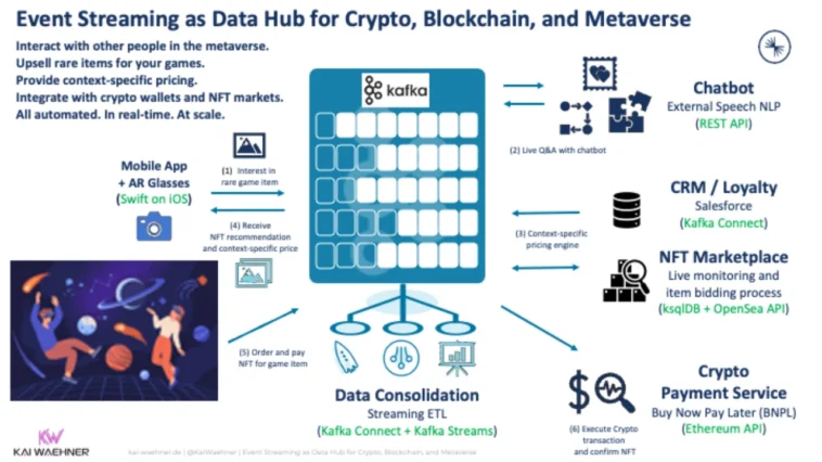 Crypto-Engine.pro