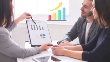 How to Create a Financial Plan for Business Start-Up and Growth