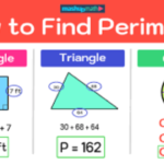 How to Find Perimeter in 3 Easy Ways