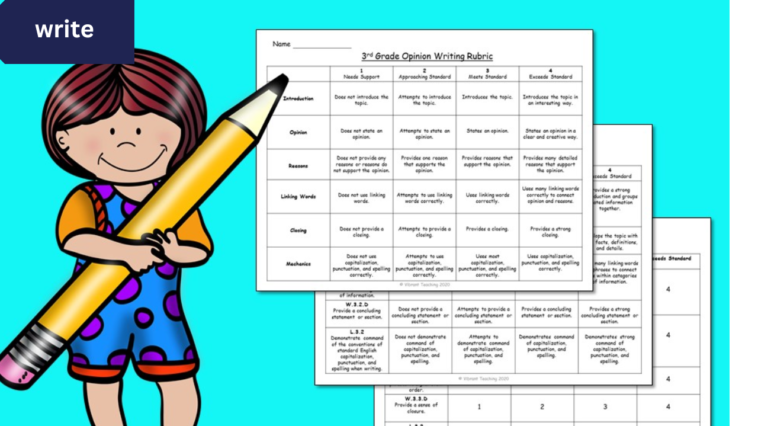 3 Types of Writing Rubrics for Effective Assessments