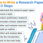 How-To Writing Paper, Ideas, and Examples