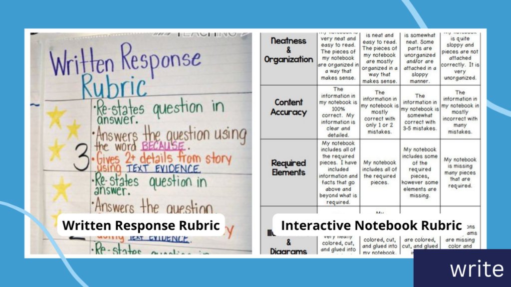 Free 4th Grade Writing Rubric