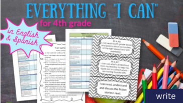 4th Grade Writing Standards